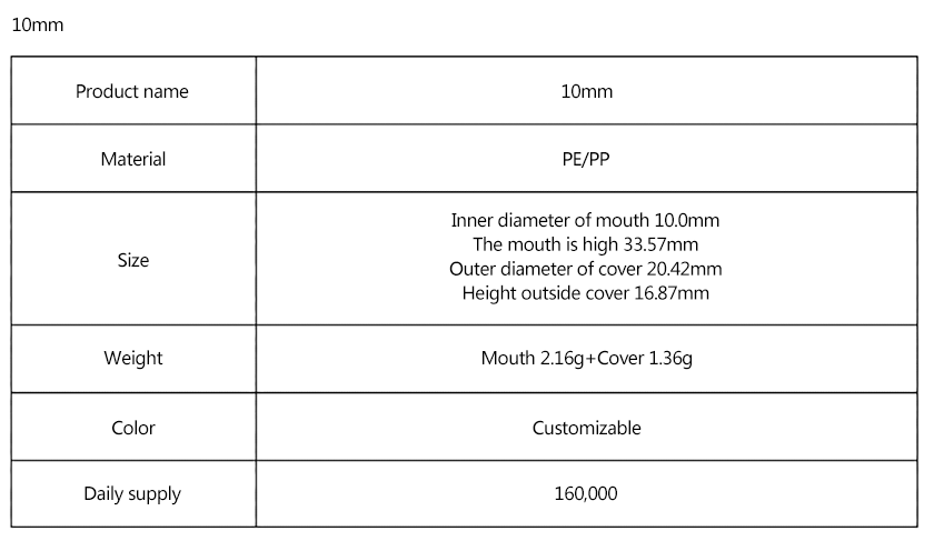 Parameter table of 10.0 mm inner diameter suction nozzle