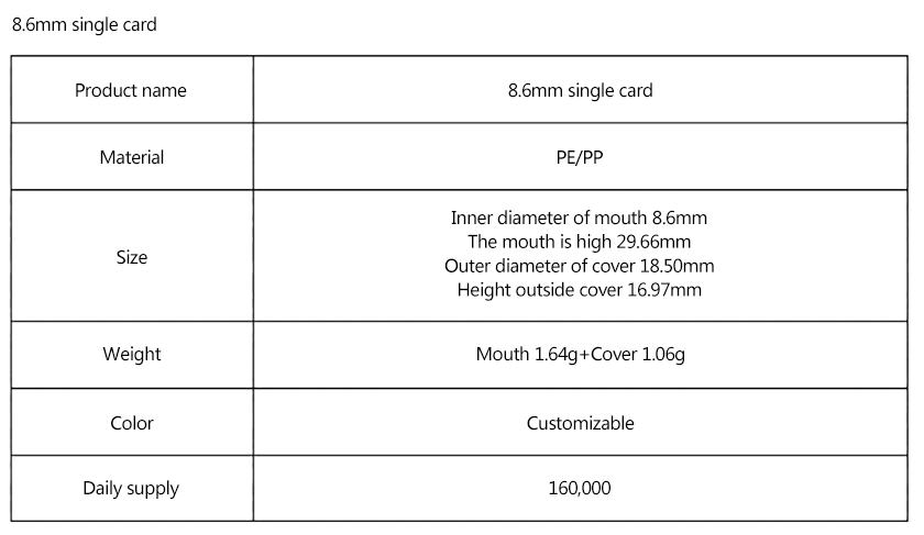 Parameter table of 8.6MM inner diameter single clip nozzle