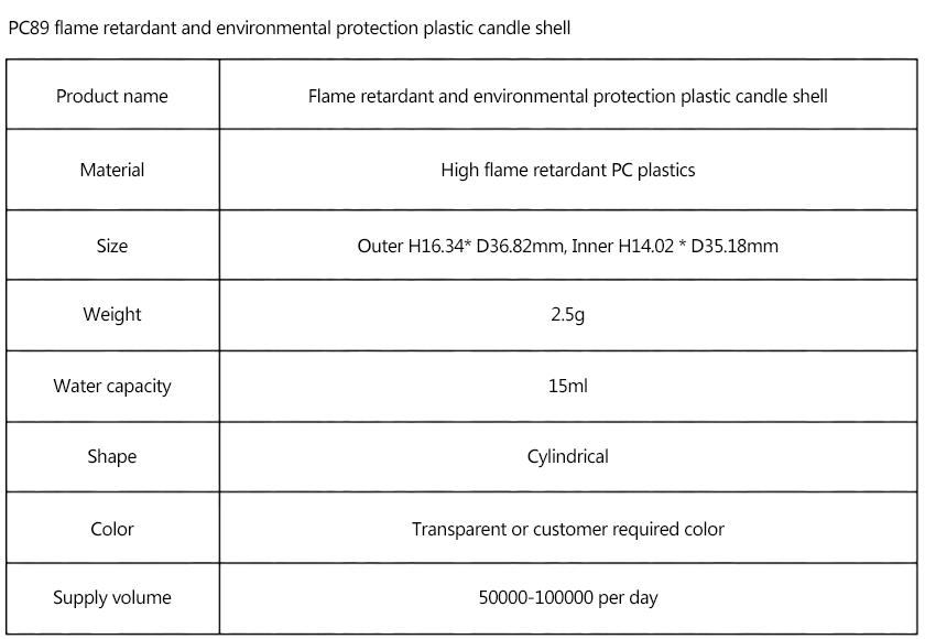 PC89 flame retardant  environmental protection plastic candle shell