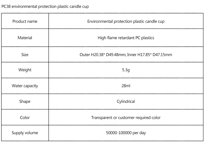 PC38 environmental protection plastic candle cup