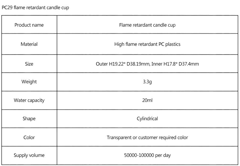 PC29 flame retardant candle cup